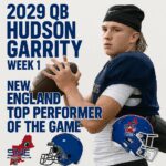 Hudson Garrity named top performer in Week 1 for New England.