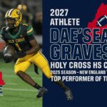 Daesean Graves, top 2027 athlete, excels in 2025 New England cross country season.