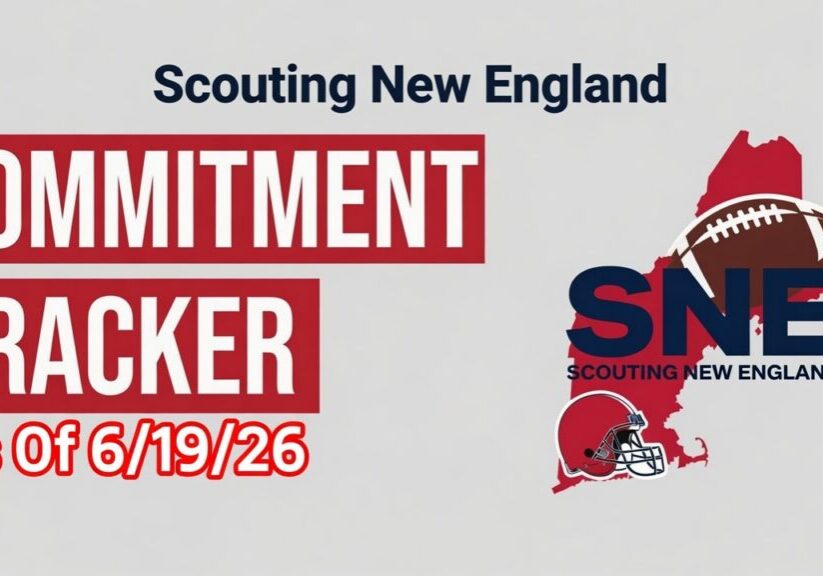 commiment tracker image